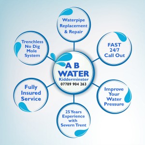 waterpipe-replacement-worcestershire-infographic